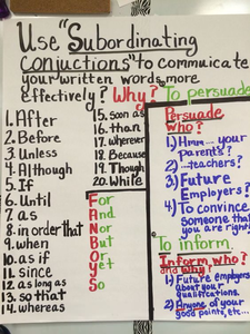 Subordinating Conjunctions Chart