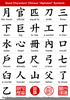 Chinese Alphabet Translation Image
