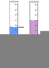 Volume Graduated Cylinder Image