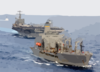 Uss Harry S. Truman (cvn 75) Comes Alongside The Military Sealift Command Oiler Usns John Lenthall (t-ao 189) For An Underway Replenishment (unrep). Clip Art