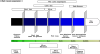 Water Filtration Diagram Clip Art