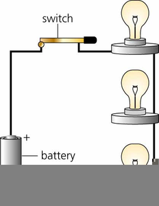Free Clipart For Science Image