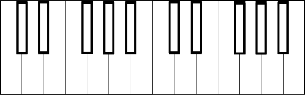 2 Octave Piano Keys Clip Art at Clker.com - vector clip art online