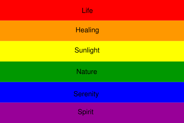 Rainbow Flag Meaning Clip Art at Clker.com - vector clip art online