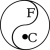 Yinyang Celcius Fahrenheit Clip Art