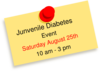 Junvenile Diabetes Clip Art