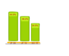 Bar Chart Clip Art