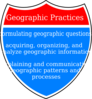 Geographic Practices Clip Art