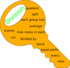 Division Key Clip Art