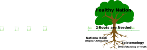 2 Roots Of A Healthy Nation Clip Art