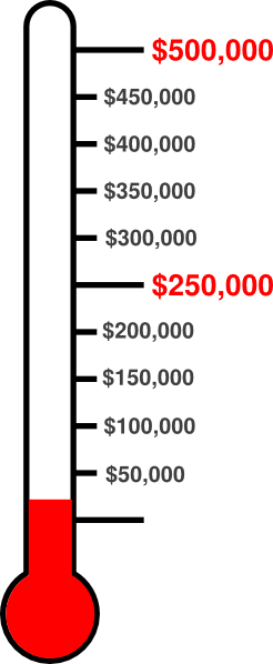 money thermometer clip art - photo #14