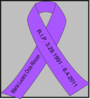 Lupus Ribbon Clip Art