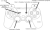 Switch Orientation  Clip Art