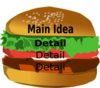 Main Idea Burger Clip Art