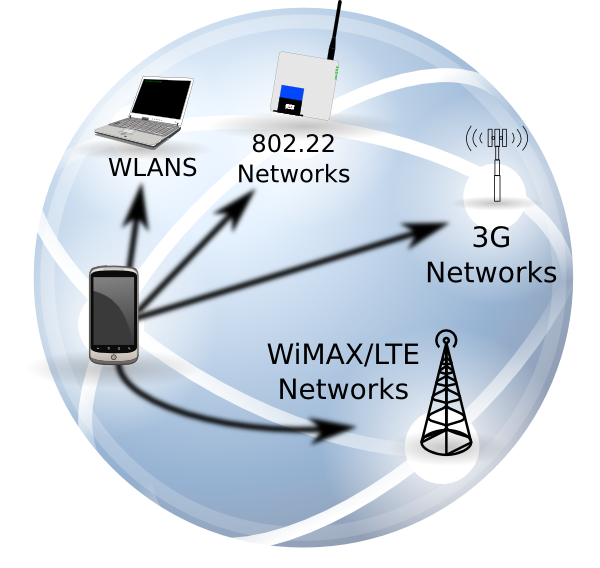 clipart cellular network - photo #27
