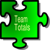 Team Totals Clip Art