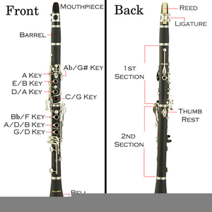 Clarinet Keys Diagram Image