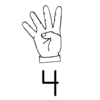 Asl Numbers Clipart Image