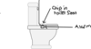 Toilet Seat Label Clip Art