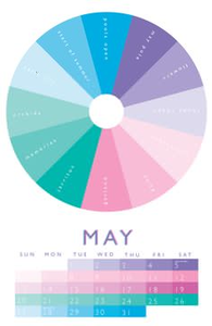 Birthday Months Symbols Image