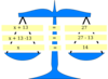 Scale Equation Balance Clip Art