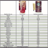 Vemma Mojoe Facts Image