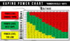 Ohms Voltage Chart Image