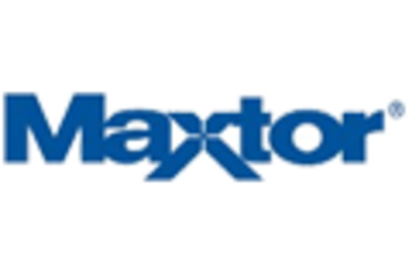 Maxtor | Free Images at Clker.com - vector clip art online, royalty ...
