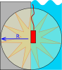 Breaching Explosives Charges Clip Art