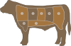 Beef Chart Clip Art