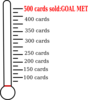 Blank Fundraising Thermometer Clip Art