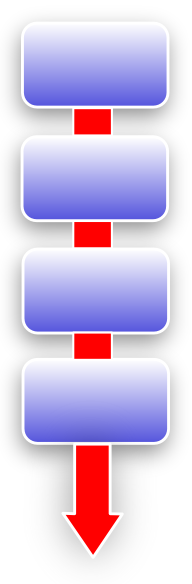 Flow Chart Graphic Clip Art At Clker Com