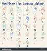 Hand Sign Alphabet Image