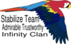 Parrot Clan Static Clip Art