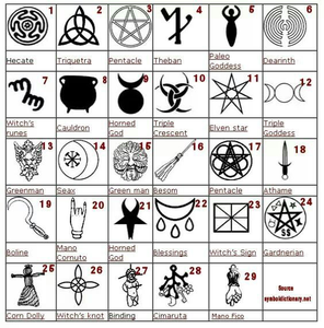 Gypsy Curse Symbols | Free Images at Clker.com - vector clip art online ...