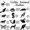 Libra Horoscope Animal Image