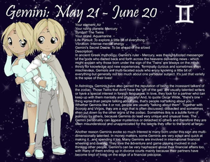 Horoscope Signs Gemini Image