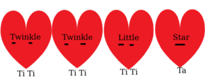 Twinkle Twinkle Hearts Titi Ta Clip Art