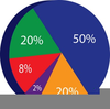 Free Clipart Images Pie Chart Image