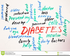 Medical Clipart Diabetes Image