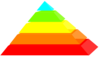 Rainbow Pyramid Clip Art