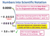Scientific Notation Clipart Image