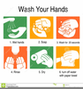 Hand Washing Steps Clipart Image