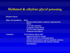 Ethylene Glycol Poisoning Image