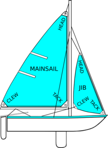 Corners Of The Sail Clip Art