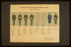 Uniform For Engineer Replacement Center, Fort Belvoir, Va. Image