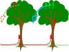 Explosives On Trees Clip Art