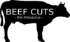 Beef Cuts Thesaurus Clip Art