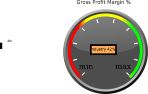 Speedometer With Text Center Clip Art
