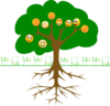 Smileytree3 Clip Art